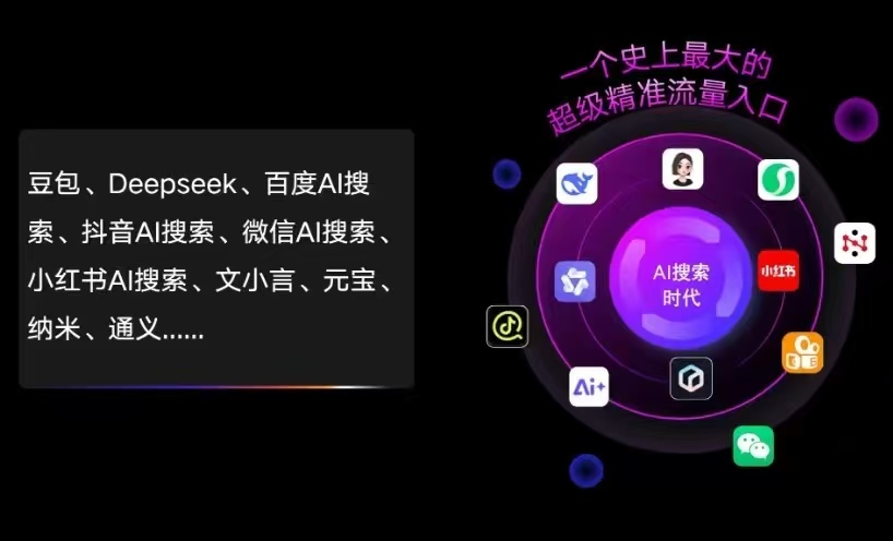 朝天区AI智能推广新玩法，抢占搜索时代免费精准客源