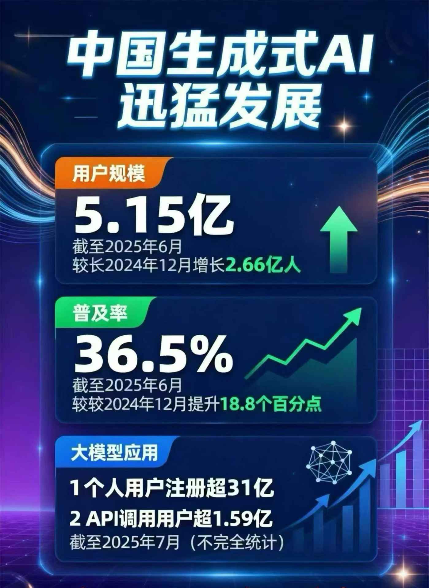 朝天区豆包GEO优化是什么？内容创作核心逻辑解析