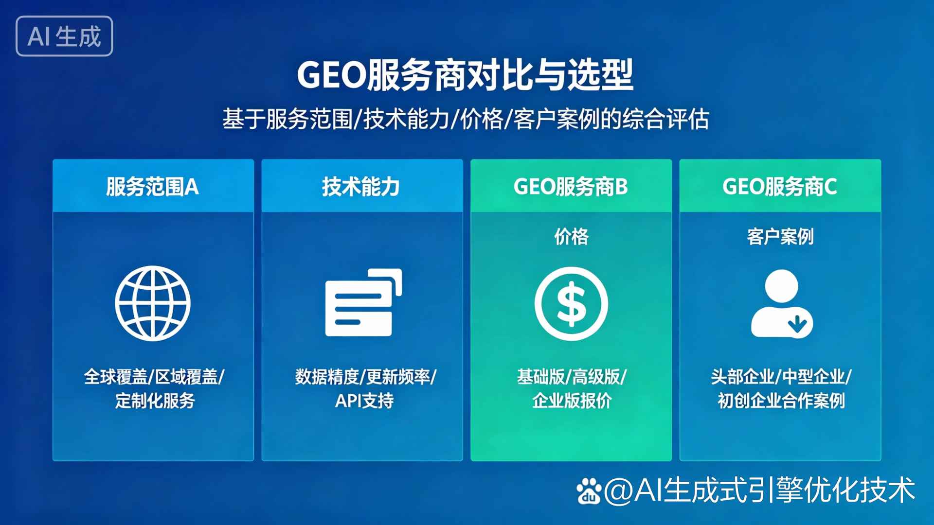 朝天区GEO优化服务商该如何选择？聊聊生成式引擎优化行业现状